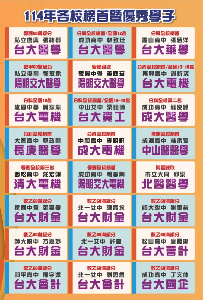 115年 高偉 升高一 試聽時間